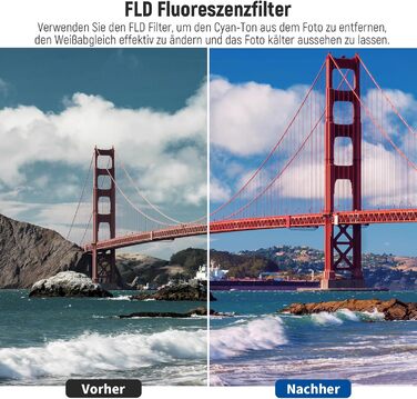 Набір фільтрів Neewer 82mm: UV, CPL, ND2, ND4, ND8, FLD, бленда та кришка об'єктива, сумісний з Canon, Nikon, Sony, Panasonic, DSLR