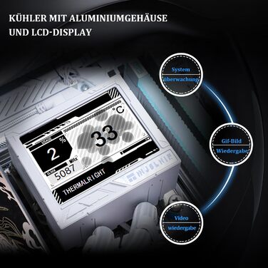 Thermalright Mjolnir Vision 360 ARGB White - СВО для CPU з IPS LCD дисплеєм 320x240, AM5/LGA 1700/1851, 360 мм, MV360 ARGB WHITE