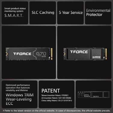 TEAMGROUP T-Force G70 Pro 1TB SSD NVMe PCIe Gen4x4 M.2 2280 з графеновим охолодженням для геймінгу (5000/4500 MB/s, сумісний з PS5)