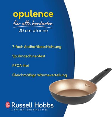 Сковорода гриль Russell Hobbs RH01674BEU7 28 см з антипригарним покриттям (індукція)