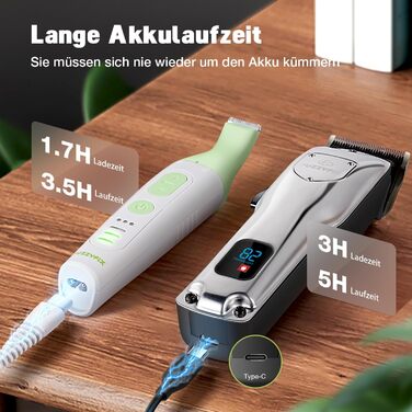 Набір для догляду за шерстю собак 4 в 1: машинка, триммер, точилка для кігтів, срібна