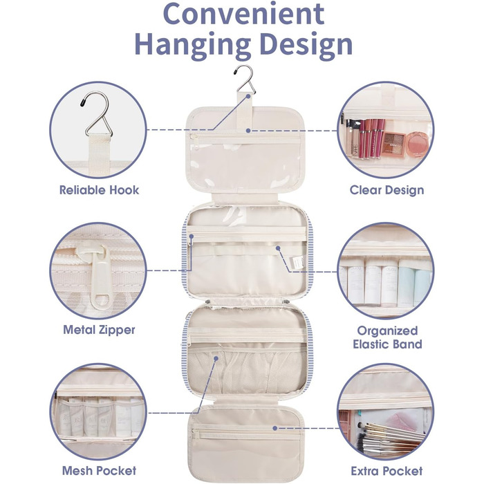 Набір для гігієни Narwey для дівчаток: велика косметичка/валіза для душу з сіткою, зелено-блакитна, L