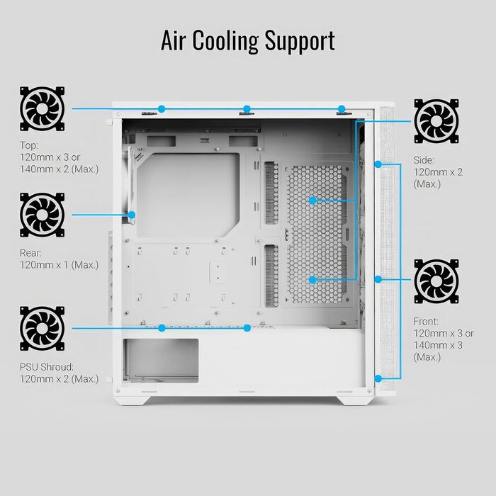 Корпус для ПК Aerocool D502A Mid-Tower: сітка Airflow, 4 RGB-вентилятори, підтримка ATX/Micro-ATX/Mini-ITX, скло, білий колір
