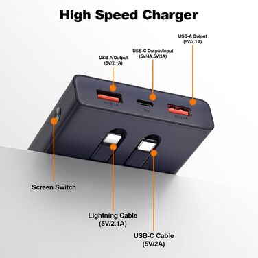 Портативний зарядний пристрій Power Bank 13000mAh з 2 вбудованими кабелями, LED-дисплеєм, підтримкою швидкої зарядки PD, сумісний з iPhone, Android та іншими пристроями (1 шт) - (Блакитний)