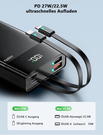 Power Bank Maidy 20000mAh з USB-C кабелем, 27W швидка зарядка, сумісний з iPhone, Galaxy, Xiaomi, iPad, Switch