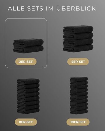 Набір махрових рушників 100% бавовна, 70x140 см, 600 г/м², Oeko-TEX, чорні, 2 шт.