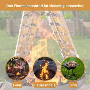 Набір дощок для копчення лосося на відкритому вогні (2 шт.) із кедра з кріпленнями з нержавіючої сталі для вогнищ та грилів