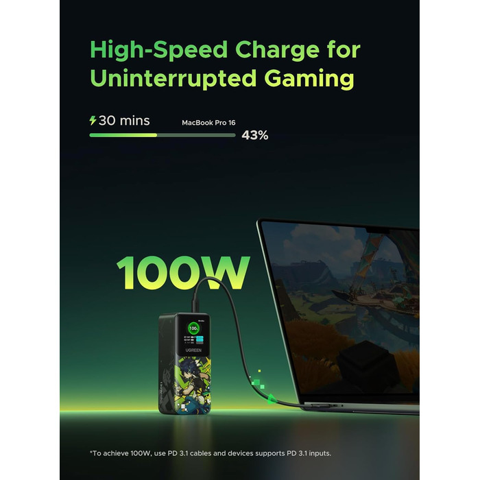 Powerbank UGREEN Nexode 20000mAh 130W з USB-C PD 3.0, цифровим дисплеєм, сумісний з iPhone, Galaxy, MacBook, Dell
