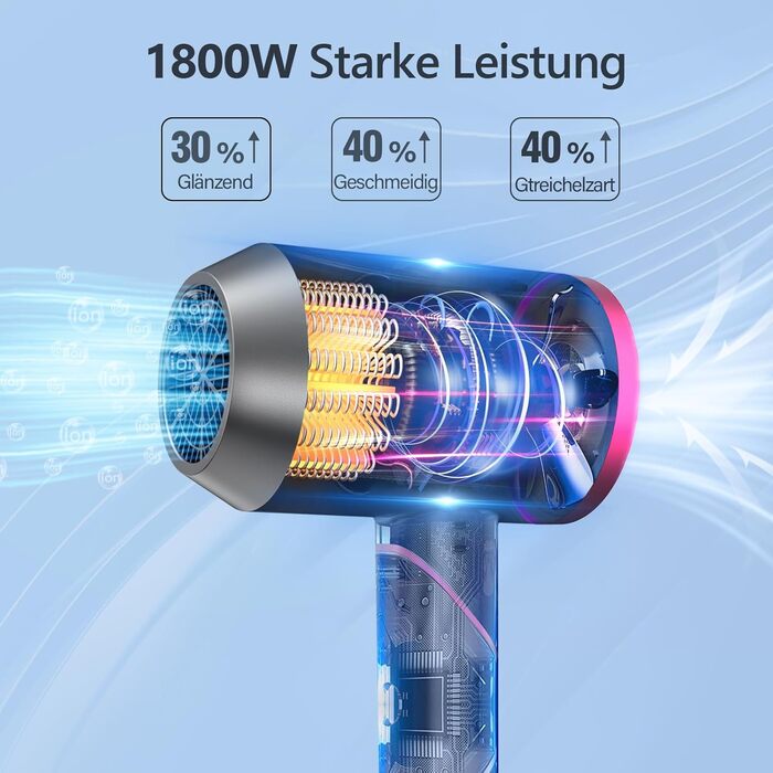 Складаний фен DEWILY Profi: потужний, тихий, з 3 режимами нагріву, з насадкою, сірий