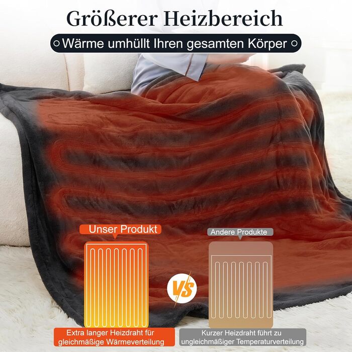 Електрична ковдра Netraty з автовимкненням 130x180 см, 8 режимів нагріву, таймер 1-12 годин, захист від перегріву, пральна машина, фланель-шерпа, сіра для дому та офісу