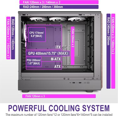Корпус для ПК FOIFKIN з дерев'яною передньою панеллю з горіха, 4 PWM ARGB вентилятори, ATX Mid-Tower, USB Type-C, M.2, чорний