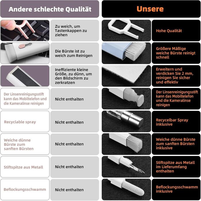 Набір для чищення клавіатури та ноутбука Ordilend: щітка, очищувач для MacBook, телефону, планшета, комп'ютера. Легкий у використанні та транспортуванні. Бренд Moranti, колір блакитний