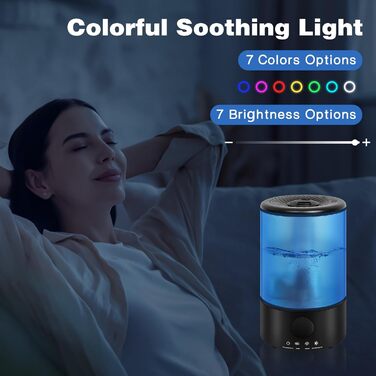 Зволожувач повітря для спальні Top-Fill, 3.2L, 360° Cool Mist, для дитячої кімнати та рослин, ультра-тихий, автоматичне відключення (блакитний)