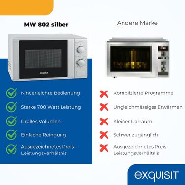 Мікрохвильова піч Exquisit MW 802 срібна 20L, 700W, 5 рівнів потужності, таймер, функція розморожування