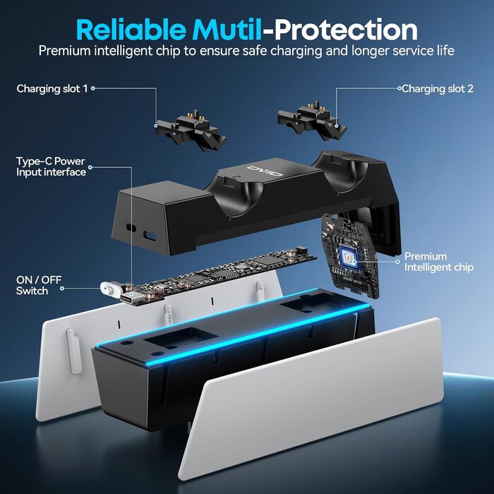 Зарядна станція для контролерів PS5 OIVO - швидка зарядка, з адаптером живлення EU, сумісна з PlayStation 5, білий колір
