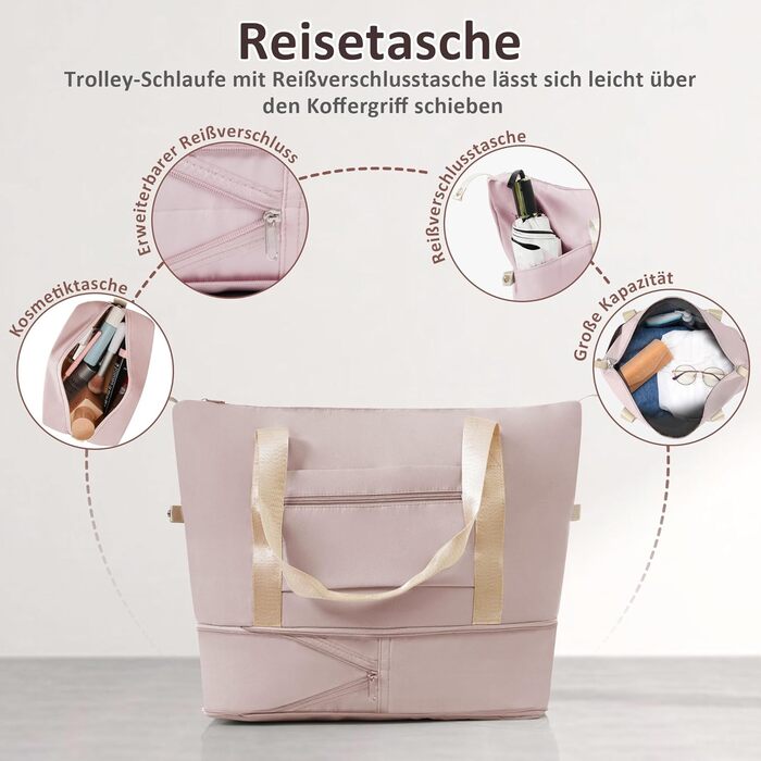 Набір валіз Merax Hartschalen 5шт: 3 валізи, 2 косметичні сумки, рожево-бежевий та хакі