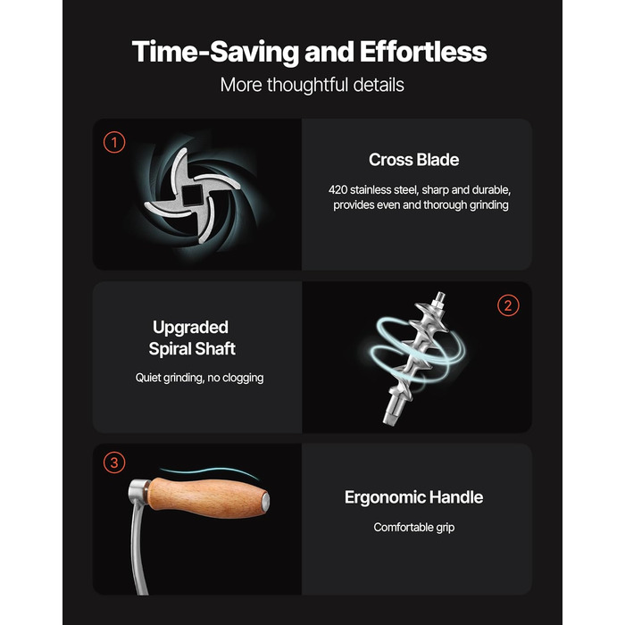 М'ясорубка ручна VEVOR з нержавіючої сталі, з присоскою та насадками для ковбас, для дому, кухні, ресторану, м'ясного магазину #10