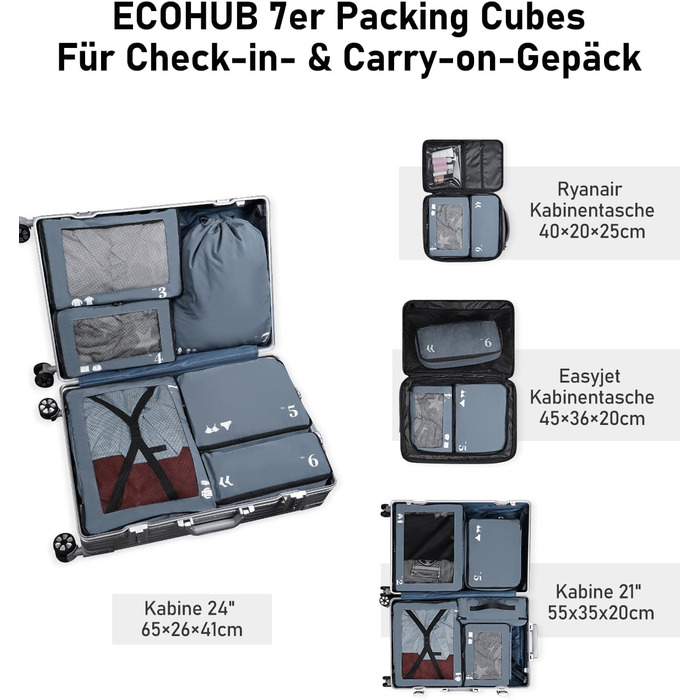 Органайзери для валізи ECOHUB, набір 7 шт. з переробленого PET, для одягу, взуття, рюкзаків (сірий)
