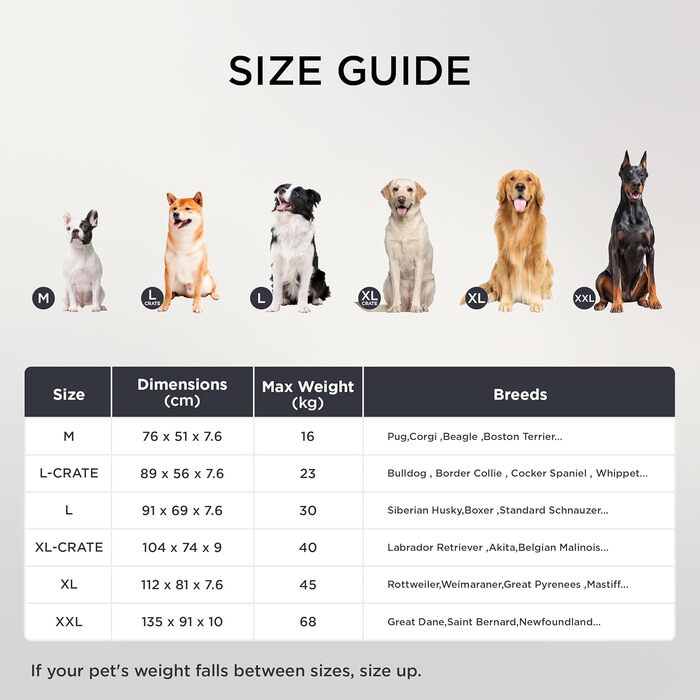 Ортопедичне ліжко для собак BEDSURE - великі породи, 112x81x8 см, м'яке, миється, сірого кольору