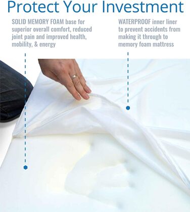 Крісло-лежанка для собак та котів PetFusion Ultimate Memory Foam, сірий колір, 64 x 51 x 14 см