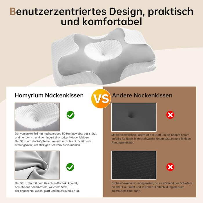 Homyrium Ergonomic Neck Pillow Head Pillow Orthopedic Pillow Memory Foam Neck Support Pillow Anti-Snoring Pillow for Side, Back & Stomach Sleepers (Gray)