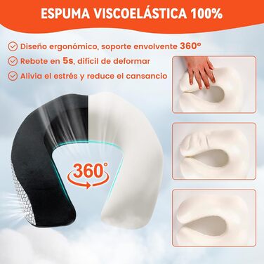 Подушка для шиї в дорозі: автомобільна, для літака, з memory foam, м'який велюровий чохол, для дорослих, сіра, з сіткою