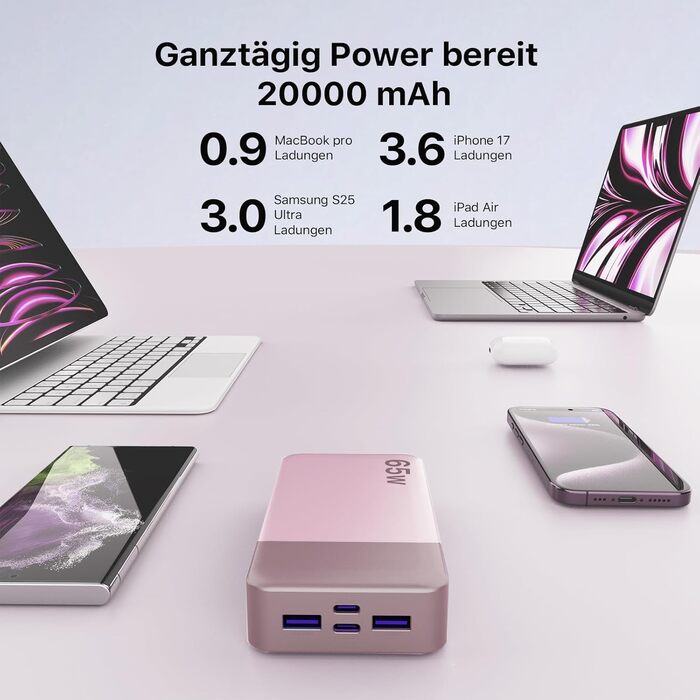 Power Bank NOBIS 20000mAh 65W USB-C/USB-A, швидка зарядка PD/QC, дисплей - Рожевий