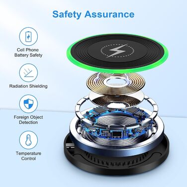 Бездротова зарядка Inductive 15W: для Google Pixel, Samsung Galaxy, iPhone