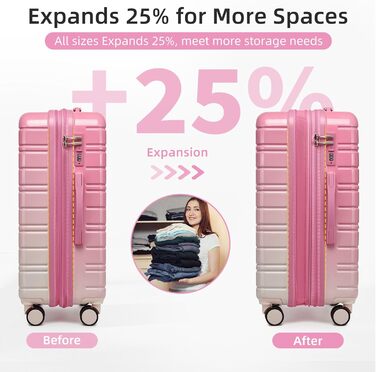 Набір валіз LARVENDER 5-ти частинний, з жорсткого пластику, розширюваний, з кодовим замком, (Колір персиковий-мерехтливий)