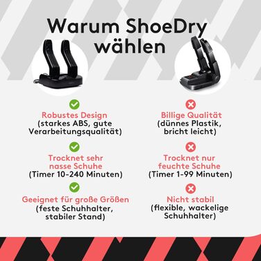 ShoeDry Ozone - Shoe Dryer & Shoe Refresher - Ozone Technology - Kills Bacteria and Fungi - No Unpleasant Odors - Fresh and Clean Shoes - Energy Efficient.