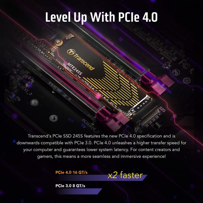 SSD Transcend B NVMe PCIe Gen4 x4 M.2 2280 250GB - Швидкий накопичувач для ПК