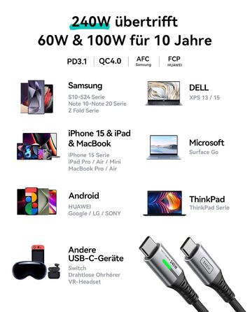 Кабель USB-C 240W, 2 шт. по 2м, PD, швидка зарядка, нейлон, з LED-підсвічуванням, чорний. Сумісний з iPhone, Samsung, Pixel, iPad, MacBook