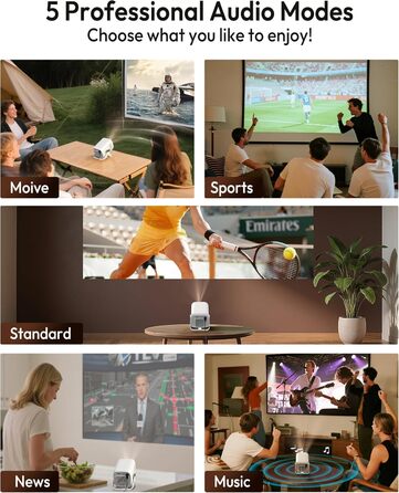 Портативний проєктор N5 1080P з WiFi та Bluetooth, сумісний з Netflix, обертовий на 135°, автоматична корекція трапецеїдальних спотворень, фільтр від пилу