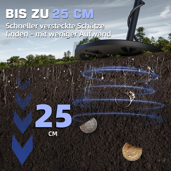 Металошукач DR.ÖTEK Profi Set для дорослих та початківців, оновлена версія з 6 режимами, легкий детектор з 3 режимами ландшафту та функцією Pinpoint, водонепроникна пошукова котушка IP68, комплект металошукача з аксесуарами (блакитний)