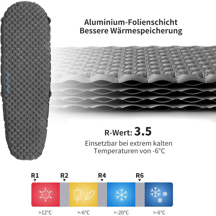 Каремат туристичний Naturehike Thermal 3.5R, самонадувний, 4 сезони (-6°C), з надувною сумкою, для кемпінгу, військовий камуфляж, прямокутний, XL