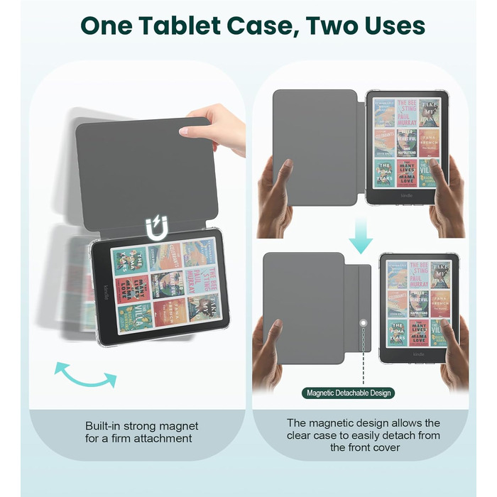 Чохол для Kindle Paperwhite 12 (2024) та Kindle Colorsoft (2024/2025) MoKo, Denim, Чорний, Магнітний, з авто-вимкненням