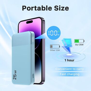 Power Bank NOBIS 10000mAh з цифровою індикацією, 25W, USB-C, блакитний
