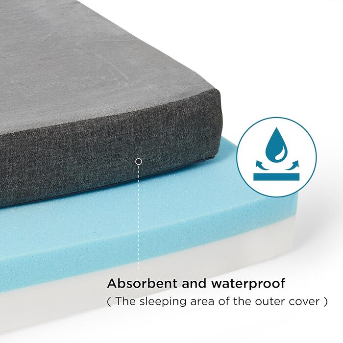 BEDSURE Orthopedic Dog Bed - Large Dogs - 89x56x8cm Washable Dog Bed with 2 in 1 Memory Foam, Cozy Dog Mat/Dog Mattress, Dark Grey