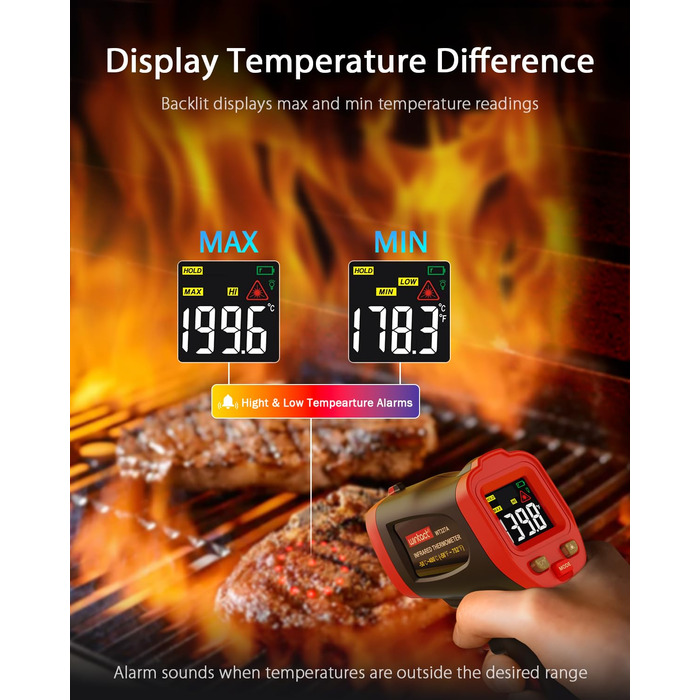 Інфрачервоний термометр Wintact WT327A: вимірювання температури безконтактно до 400°C для кухні, піци, холодильника, промисловості (не для людей)