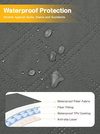 Водонепроникний килимок для собак, диванів та ліжок, захист від шерсті та подряпин, 152x203 см