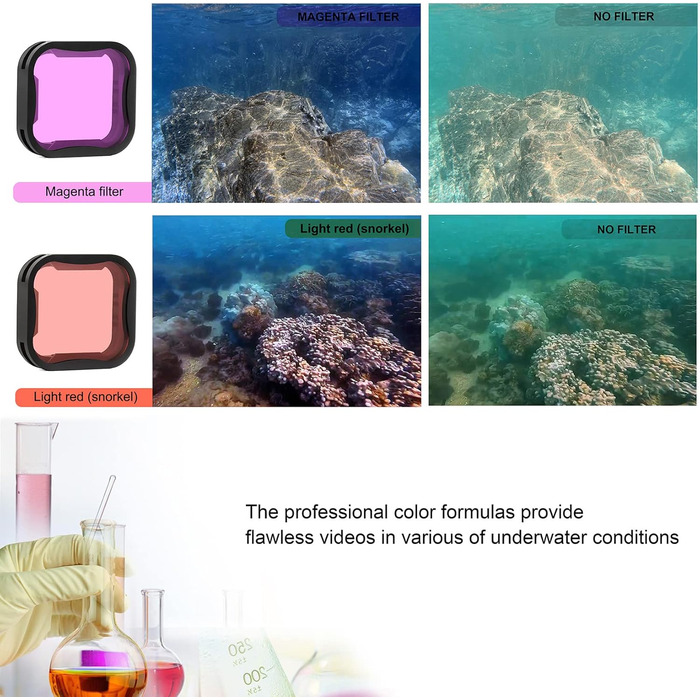 Фільтри для GoPro Hero 7 6 5: Набір SOONSUN (ND8, ND16, ND32, CPL, червоний, маджента) - 6 шт.