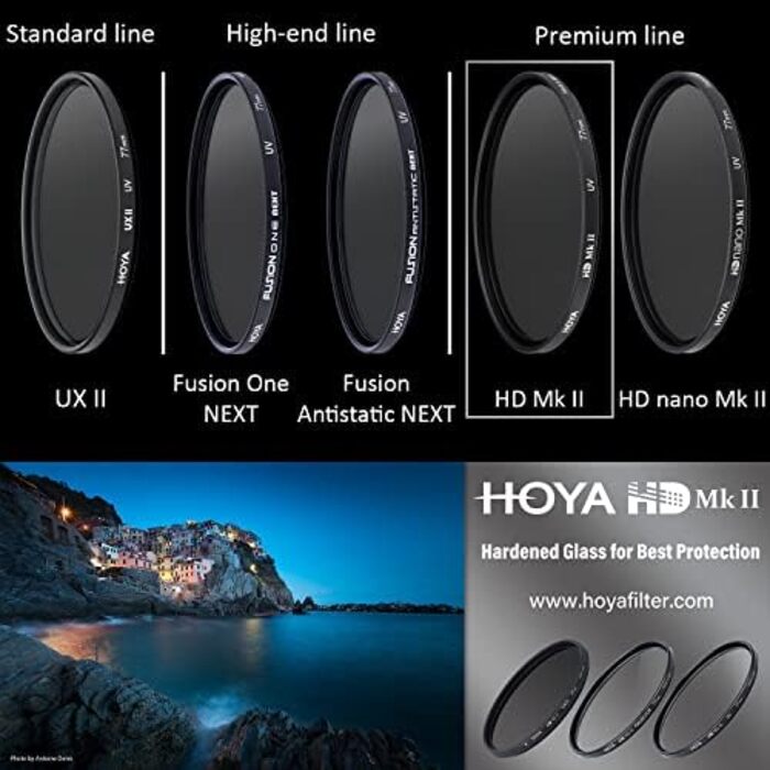 Фільтр Hoya HD MkII UV 67mm - захист об'єктива