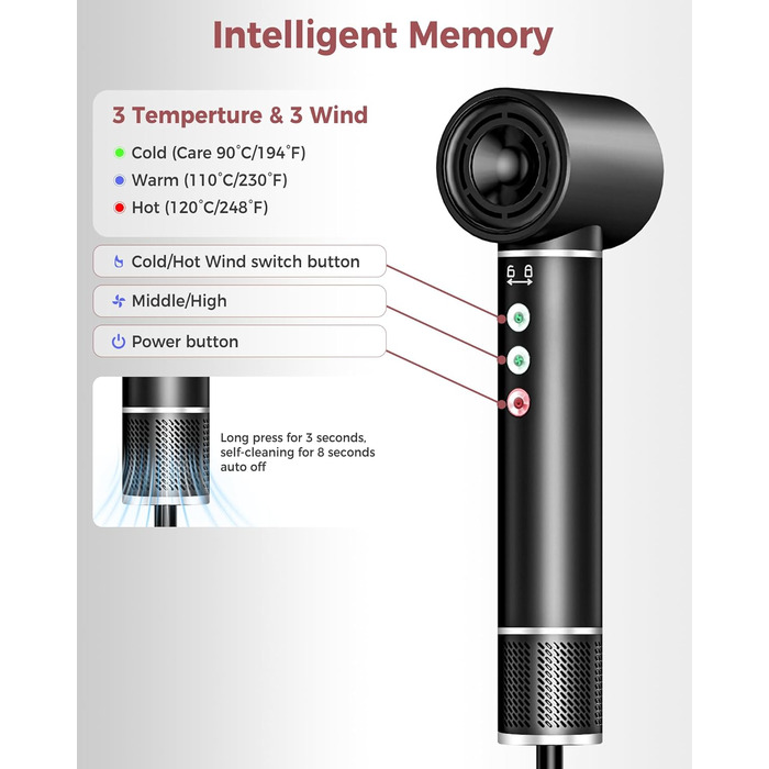 Airstyler 5 в 1: Фен-щітка з іонізацією, 5 насадок, 20 м/с, 110 000 об/хв, легкий (340г), чорний