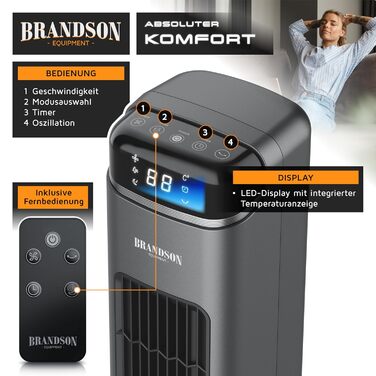 Вентилятор підлоговий Brandson надтихий з пультом: 6 режимів, нічний режим, імітація природного бризу, для спальні та вітальні