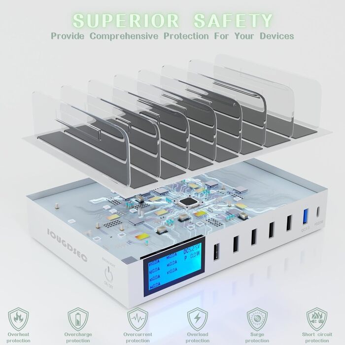 Зарядний пристрій Schnellladestation PD20W QC3.0 7-в-1 з LCD дисплеєм, USB-хаб для iPhone, iPad, Samsung, Huawei (Чорний)