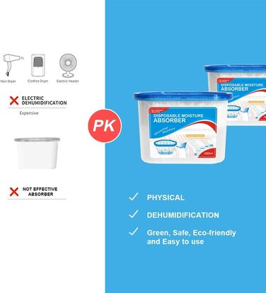 CANAGER Moisture Absorbing Box, Odor Eliminator and Dehumidifier, for Closet, Bedroom, Kitchen, Bathroom, 6 Pack, Fragrance-Free