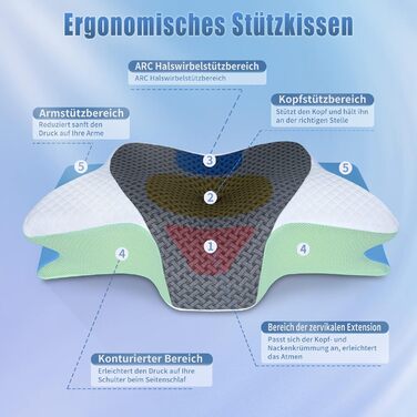 Ортопедична подушка для сну SAHEYER, ергономічна memory foam для бокового сну, підтримка шиї, 60x35,5x10/13 см, з чохлом