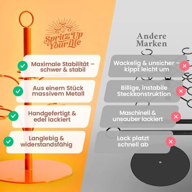 Стійка для коктейлів SpritzUpYourLife на 8 келихів - Aperol, Sarti Rosa, для вечірок та подарунків