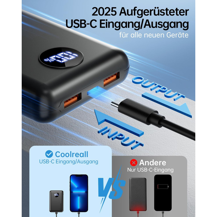 Power Bank Coolreall 20000mAh з LED дисплеєм та швидкою зарядкою (22,5W PD, QC4.0), сірий