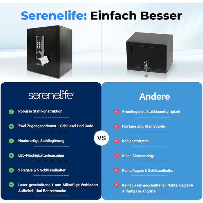 Сейф електричний SereneLife Tresor 39Л з кодовим замком та ключами, сталевий корпус з функцією сигналізації для документів, грошей та коштовностей, чорний, 38x32x45 см